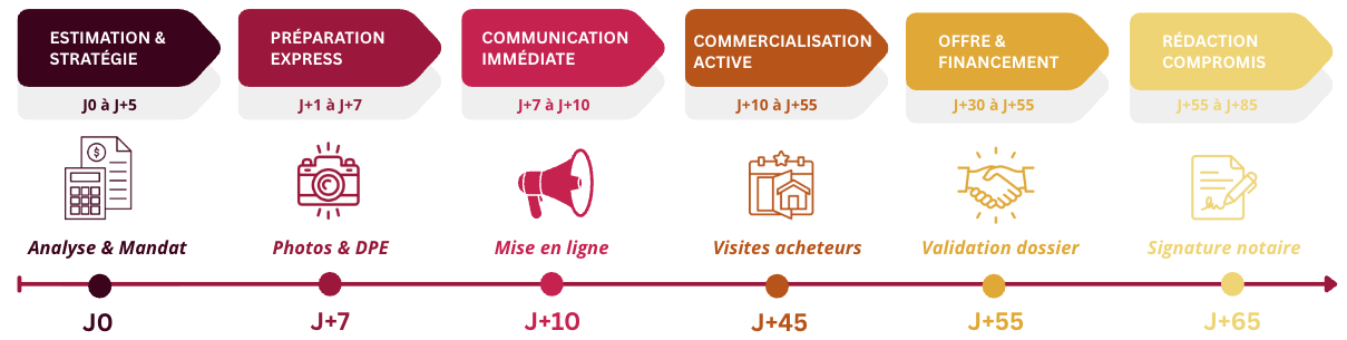 Capture d’écran 2026-01-18 à 11.32.15