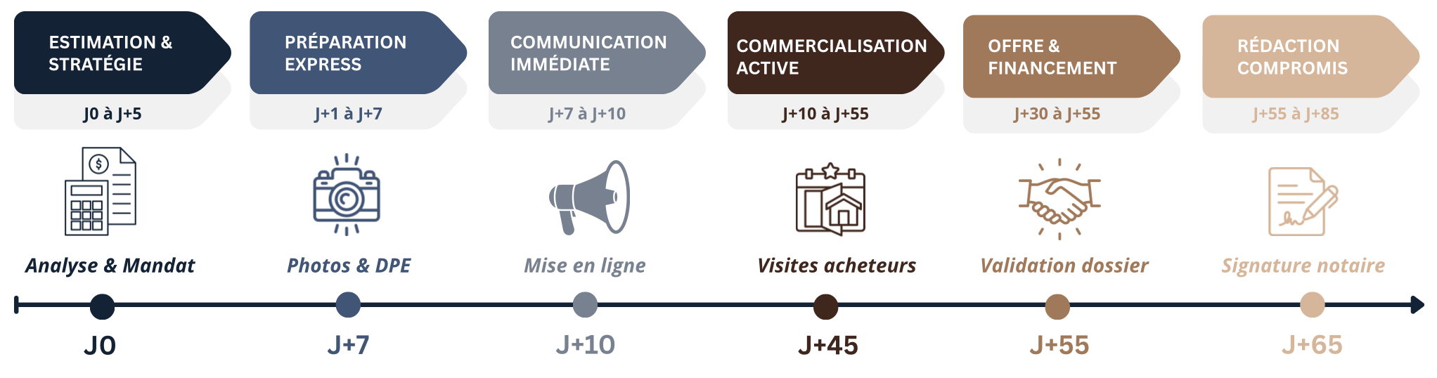 Capture d’écran 2026-01-25 à 11.00.43